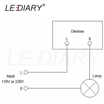 LEDIARY LED Triac Dimmer Square 300 W 110 / 220v Бяла 86мм-бяла ротационен превключвател, регулатор на яркостта за Dimmable Light Bulb лампи