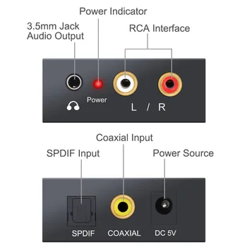 Aikexin КПР цифрово-аналогов аудио конвертор, оптичен коаксиален RCA R/L 3,5 мм адаптер с конектор 3,5 мм с оптичен кабел